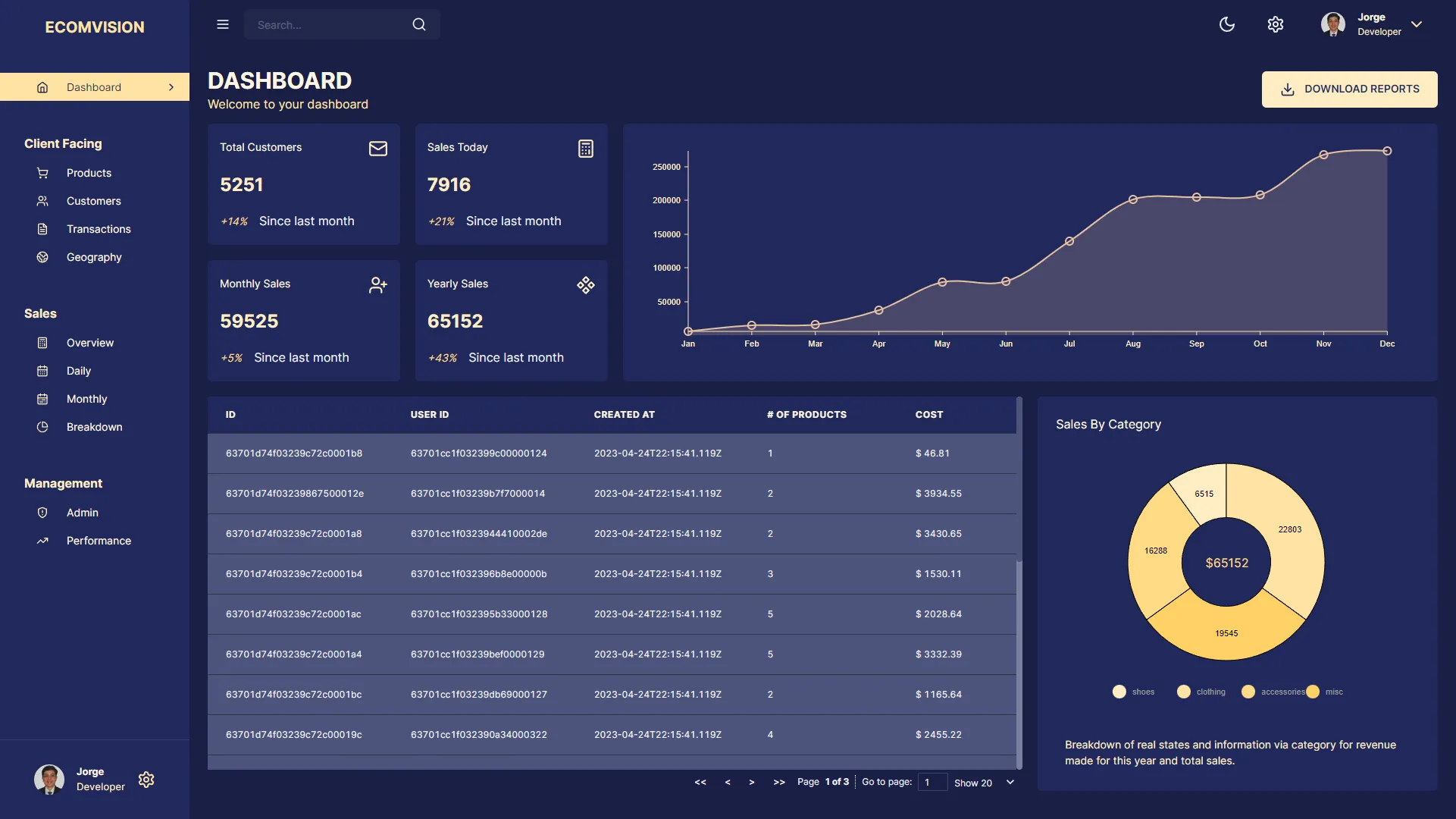 Screenshot of the web project